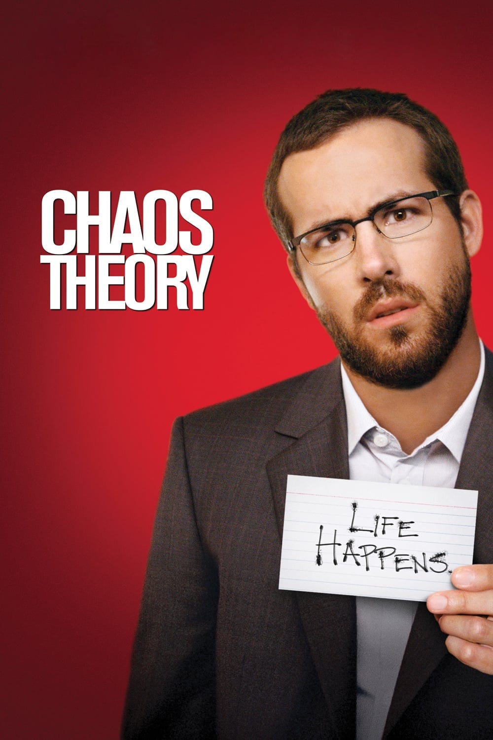 โปสเตอร์หนัง Chaos Theory (2008) ทฤษฎีแห่งความวายป่วง